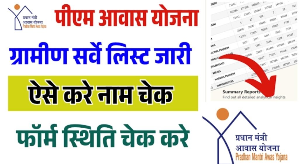 PM Gramin Awas Yojana New List 2025
